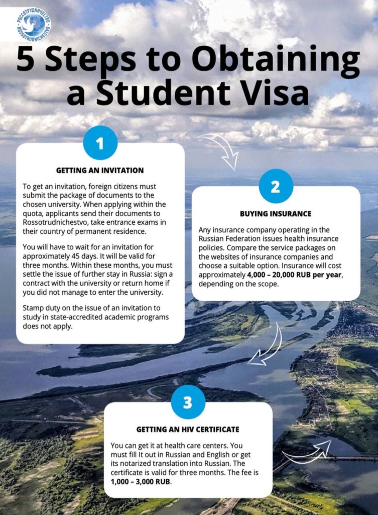How To Get Student Visa For Foreign Student 5 Steps To Obtaining 